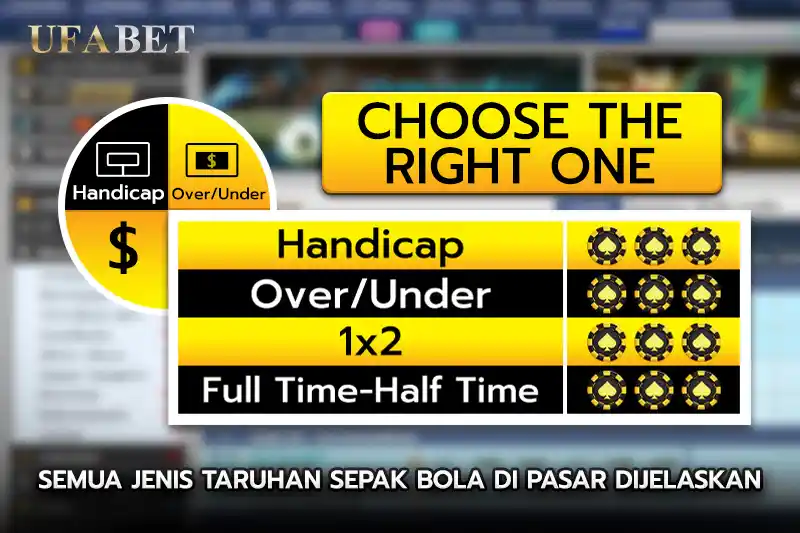 Kenali-Semua-Jenis-Taruhan-dalam-Dunia Judi bola