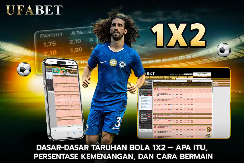 Dasar dasar taruhan bola 1X2 Apa Itu Persentase Kemenangan dan Cara Bermain