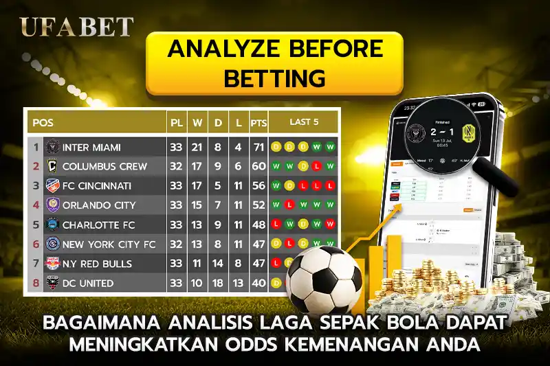 Bagaimana-Analisis-Bola-Dapat-Meningkatkan-Peluang-Menang-Anda Judi bola