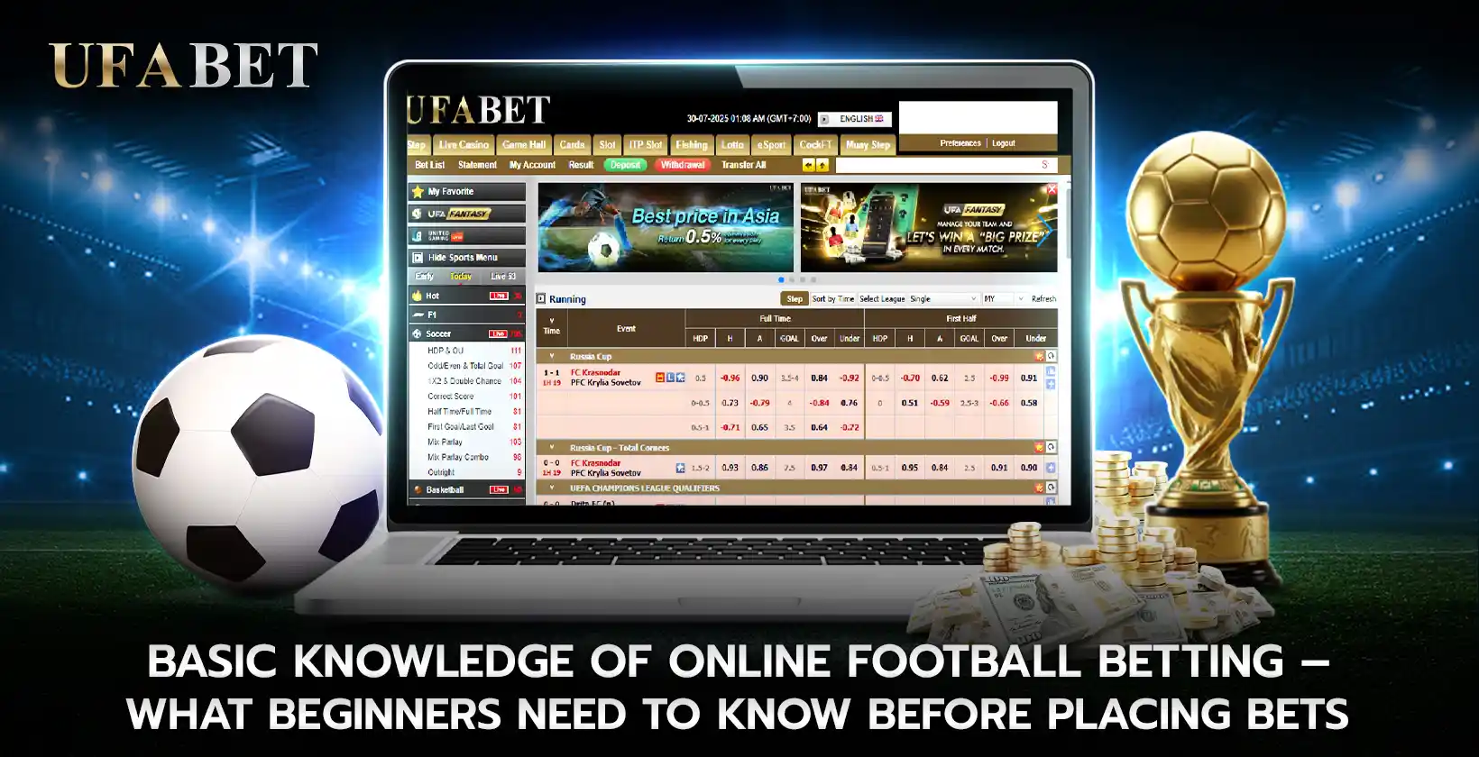 Pengetahuan Dasar yang Wajib Diketahui Tentang Judi Bola Online