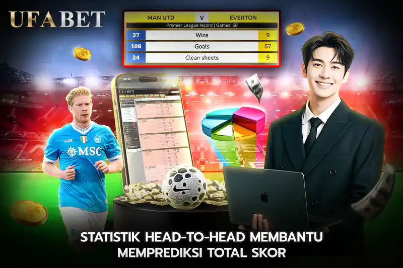 Statistik Head to Head Membantu Memprediksi Total Skor