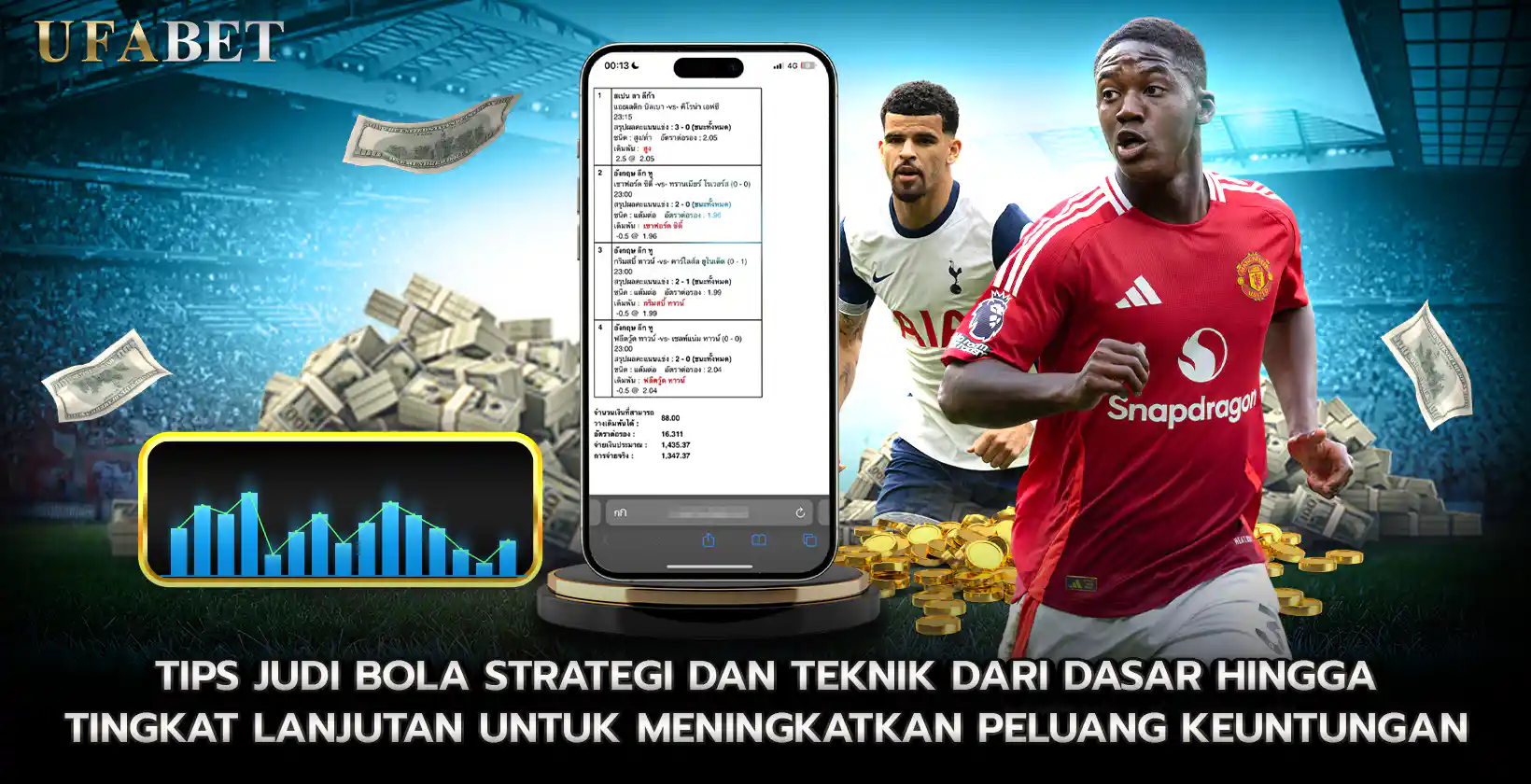Tips Judi Bola Strategi dan Teknik dari Dasar hingga Tingkat Lanjutan untuk Meningkatkan Peluang Keuntungan