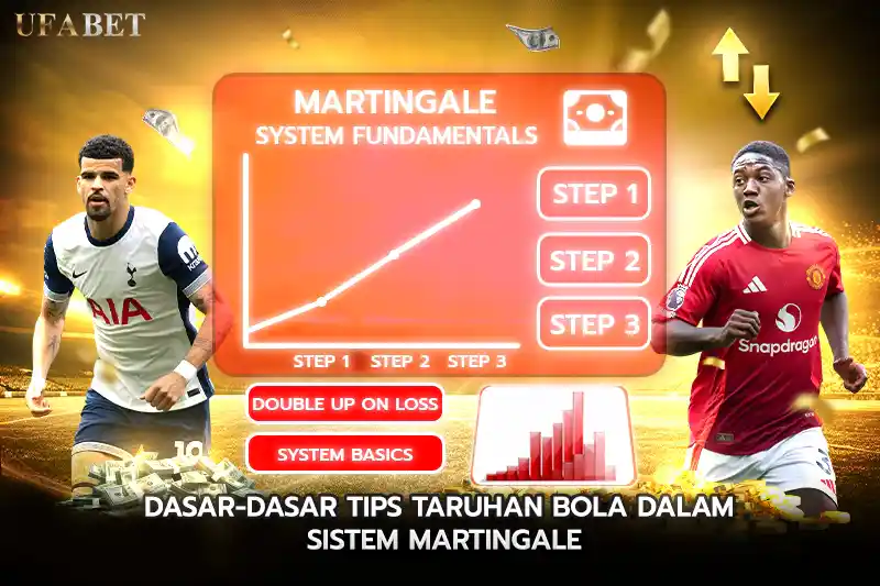 Dasar Dasar tips taruhan bola dalam Sistem Martingale