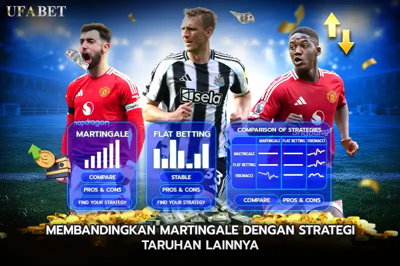 Membandingkan Martingale dengan Strategi Taruhan Lainnya