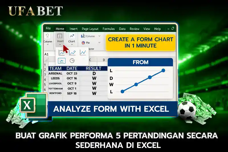 Buat Grafik Performa 5 Pertandingan Secara Sederhana di Excel