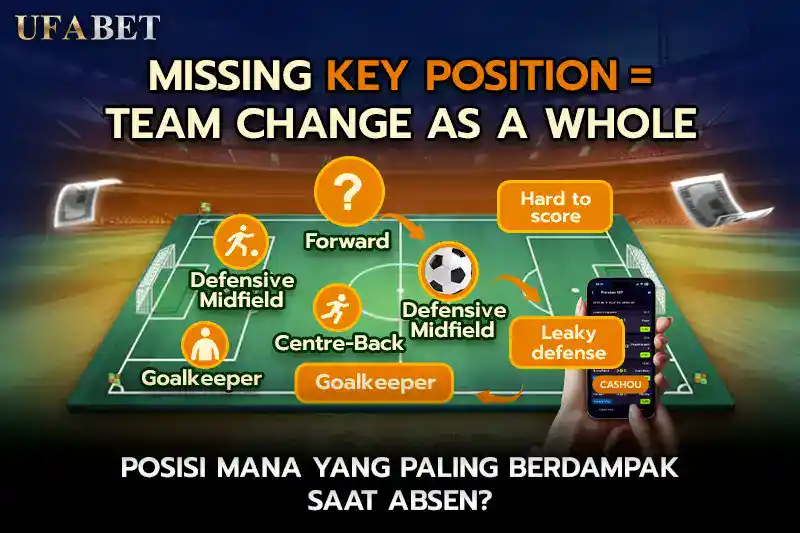 Posisi Mana yang Paling Berdampak Saat Absen